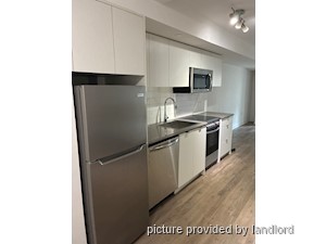 1 Bedroom apartment for rent in TORONTO