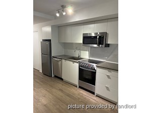 1 Bedroom apartment for rent in TORONTO