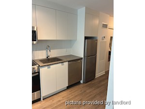 Bachelor apartment for rent in TORONTO