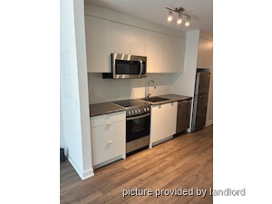 Bachelor apartment for rent in TORONTO