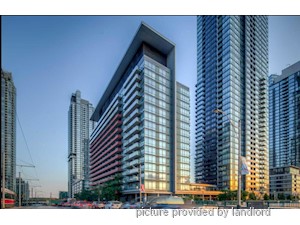 2 Bedroom apartment for rent in TORONTO