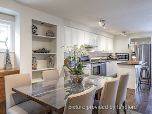 2 Bedroom apartment for rent in TORONTO