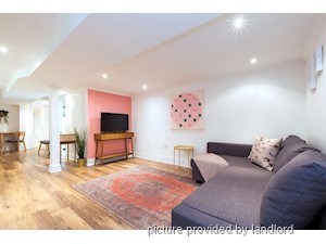 1 Bedroom apartment for rent in TORONTO
