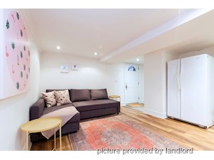 1 Bedroom apartment for rent in TORONTO