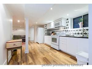 1 Bedroom apartment for rent in TORONTO