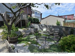1 Bedroom apartment for rent in TORONTO