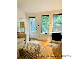 Image ViT 247608