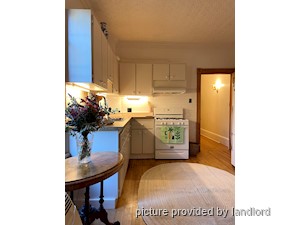 1 Bedroom apartment for rent in TORONTO