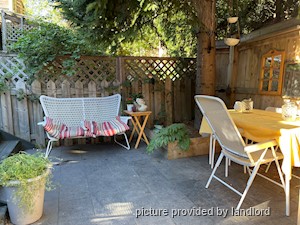 1 Bedroom apartment for rent in TORONTO