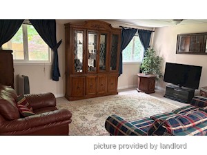 1 Bedroom apartment for rent in RICHMOND HILL
