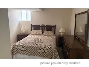 1 Bedroom apartment for rent in RICHMOND HILL