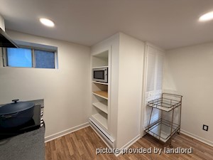 1 Bedroom apartment for rent in TORONTO