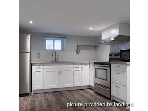 1 Bedroom apartment for rent in TORONTO