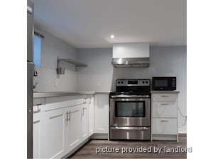1 Bedroom apartment for rent in TORONTO