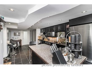 1 Bedroom apartment for rent in TORONTO