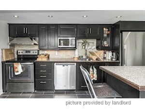 1 Bedroom apartment for rent in TORONTO