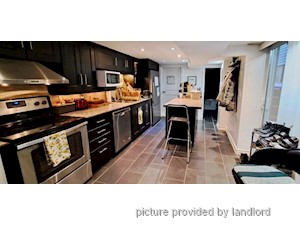 1 Bedroom apartment for rent in TORONTO