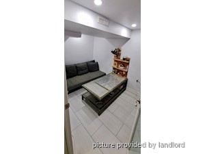 1 Bedroom apartment for rent in TORONTO