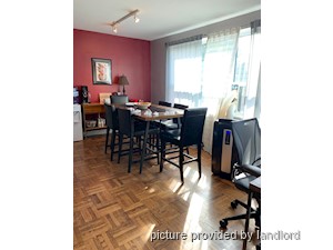 2 Bedroom apartment for rent in TORONTO
