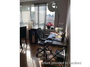 2 Bedroom apartment for rent in TORONTO