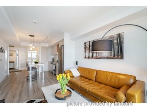 1 Bedroom apartment for rent in TORONTO