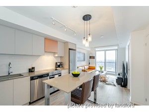 1 Bedroom apartment for rent in TORONTO