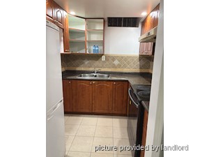 2 Bedroom apartment for rent in TORONTO
