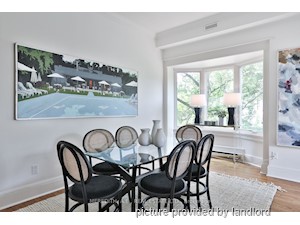 3+ Bedroom apartment for rent in TORONTO