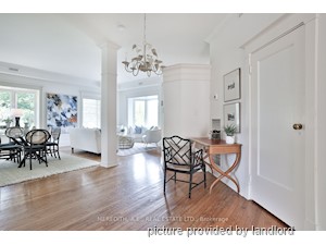 3+ Bedroom apartment for rent in TORONTO