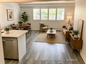 2 Bedroom apartment for rent in TORONTO
