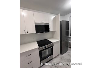 1 Bedroom apartment for rent in TORONTO
