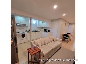 2 Bedroom apartment for rent in TORONTO