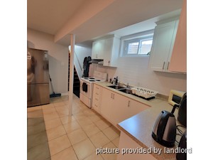 2 Bedroom apartment for rent in TORONTO