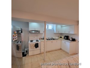 2 Bedroom apartment for rent in TORONTO