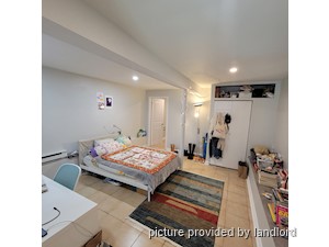 2 Bedroom apartment for rent in TORONTO