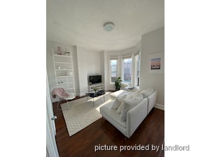 2 Bedroom apartment for rent in TORONTO