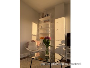 2 Bedroom apartment for rent in TORONTO