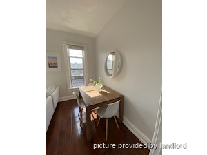 2 Bedroom apartment for rent in TORONTO