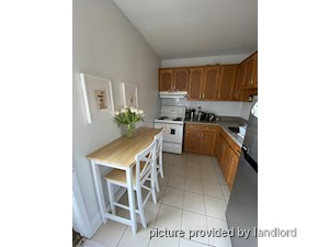 2 Bedroom apartment for rent in TORONTO