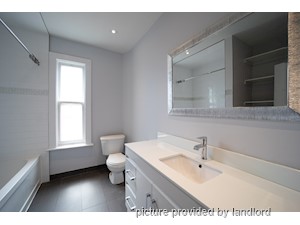 2 Bedroom apartment for rent in TORONTO