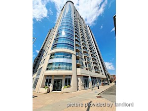 1 Bedroom apartment for rent in OTTAWA