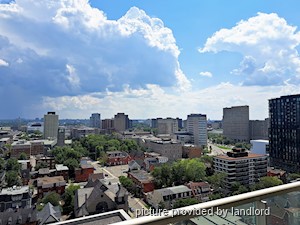 1 Bedroom apartment for rent in OTTAWA