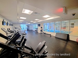 1 Bedroom apartment for rent in OTTAWA