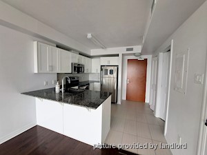 1 Bedroom apartment for rent in OTTAWA