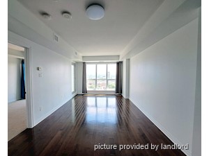 1 Bedroom apartment for rent in OTTAWA