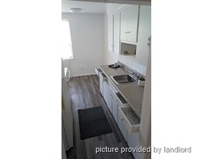 2 Bedroom apartment for rent in TORONTO