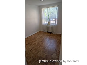 2 Bedroom apartment for rent in TORONTO
