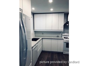 2 Bedroom apartment for rent in TORONTO