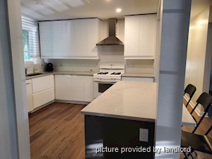 2 Bedroom apartment for rent in TORONTO