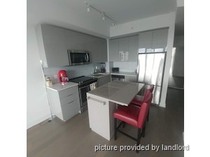 1 Bedroom apartment for rent in TORONTO